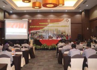 Pengembangan Kompetensi, Biro SDM Polda Bengkulu Gelar Konselor Polri