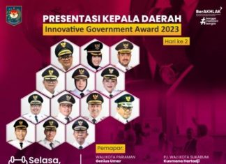 Pemkot Bengkulu Optimis Raih IGA 2023