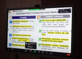 Pemprov Bengkulu Terus Optimalkan Penggunaan Produk Dalam Negeri