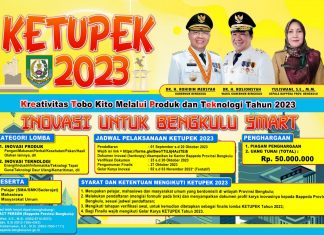 Bappeda Gelar Lomba KETUPEK 2023, Berhadiah Total Rp50 Juta