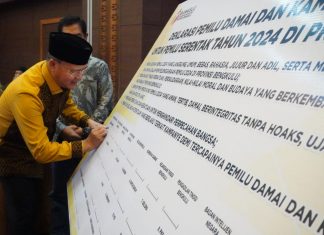 Ciptakan Pemilu Damai, Gubernur Rohidin: Peran Aktif Semua Pihak Sangat Dibutuhkan