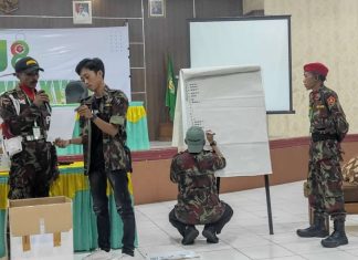 Ini Hasil Musywil ke-XVIII Pemilihan Ketua Pemuda Muhammadiyah Wilayah Bengkulu