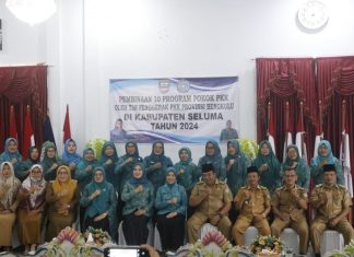 Pembinaan 10 Program Pokok PKK Seluma Oleh Tim Penggerak PPK Provinsi