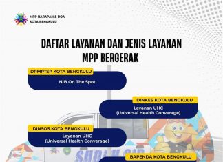MPP HD Kota Bengkulu Berinovasi Dalam Pengurusan ‘MPP Bergerak’