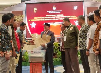 KPU Provinsi Bengkulu: Tidak ada Perselisihan Hasil Rekapitulasi Kabupaten/Kota