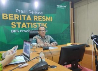 BPS Merilis Data Tingkat Inflasi Kota Bengkulu Pada Februari 2024