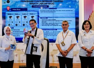 Sistem Prakiraan Cuaca Berbasis Dampak untuk Pariwisata Resmi Diluncurkan