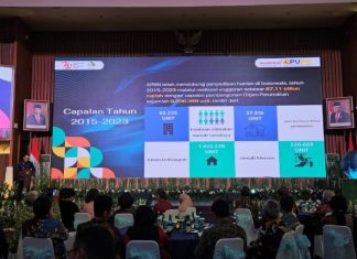Kementerian PUPR Realisasikan 9,8 Juta Unit Rumah dari 2015 hingga 2024