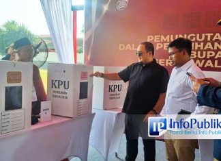 KPU: 38 Daerah Terima Pendaftaran Calon Tunggal