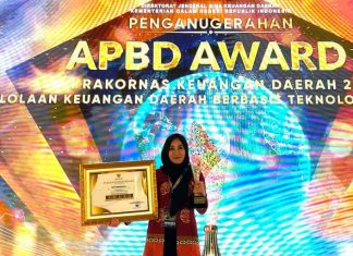 Pemkot Bengkulu Terima Anugerah APBD Award 2024 dari Kemendagri