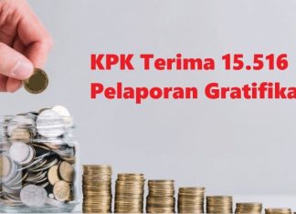 KPK Terima 15.516 Pelaporan Gratifikasi dengan Nilai Rp88,39 Miliar selama 2020-2024