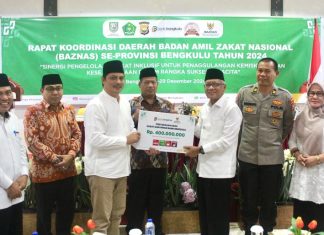 Rakor Baznas se-Provinsi Bengkulu, Zakat 2025 Ditargetkan Meningkat