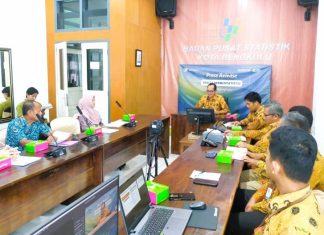 Inflasi Kota Bengkulu Year on Year Desember 1,17 Persen