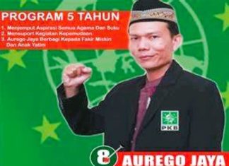 Aktivis Muda Apresiasi Polda Bengkulu dalam Pengamanan PSU Pilkada 2024