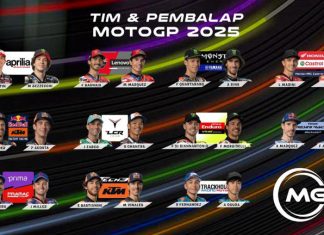 Marc Marquez Akui Kesulitan di Practice MotoGP Inggris 2025