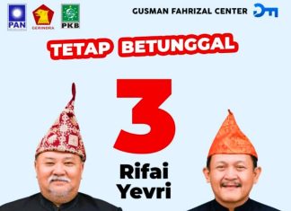 Besok! Pelantikan Bupati dan Wakil Bupati Bengkulu Selatan Digelar di Kota Bengkulu