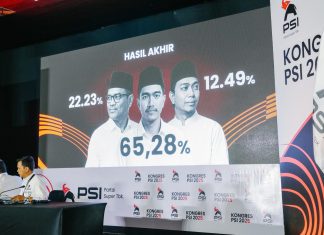 Unggul 65 Persen Suara, Kaesang Resmi Nahkodai PSI