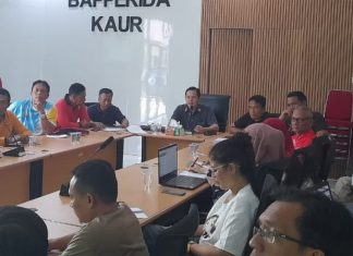 Pemkab Kaur Matangkan Persiapan Pengusulan DAK Fisik 2026