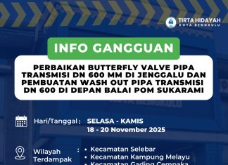 Enam Kecamatan di Bengkulu Terdampak Gangguan Air akibat Perbaikan Pipa DN 600